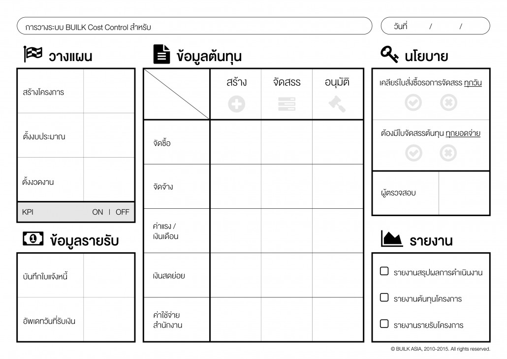 CostControl_Activity_Canvas